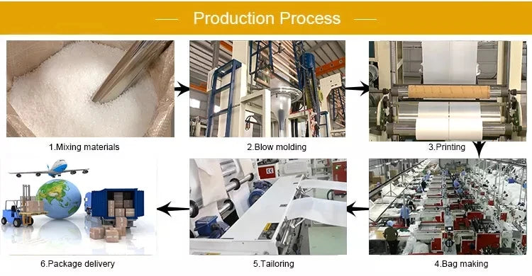 INPLUSTOP Pink Poly Express Mailing Pouch THANK YOU Clothing Opaque Courier Parcel Bag Envelope Logistics Storage Bags