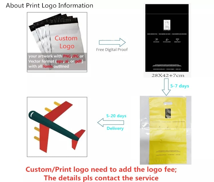 INPLUSTOP Pink Poly Express Mailing Pouch THANK YOU Clothing Opaque Courier Parcel Bag Envelope Logistics Storage Bags